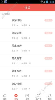 社區服務App全攻略 安卓與蘋果平臺精選推薦與下載指南